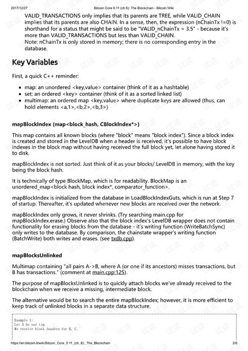 比特幣技術(shù)開(kāi)發(fā)第六章 區(qū)塊鏈技術(shù)精解與CSDN資源實(shí)踐指南